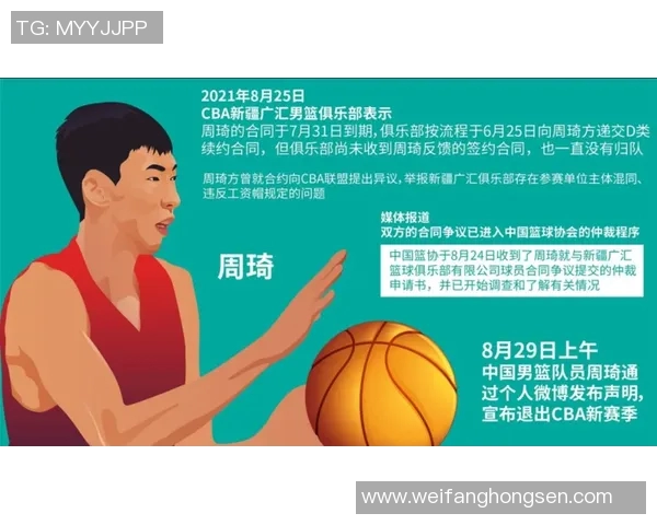 中国男篮与墨尔本队精彩对决直播时间及观看指南详解